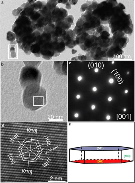 A TEM Image Of The ZnO Nanoflake Based Hollow Microspheres B An