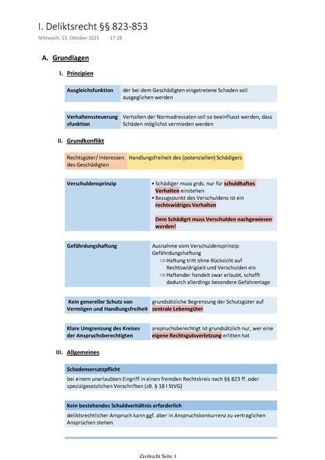 Deliktsrecht A Grundlagen I Prinzipien