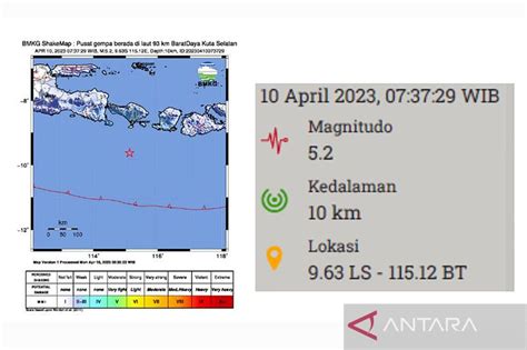 Gempa Magnitudo Guncang Selatan Bali Getaran Terasa Hingga Ntb