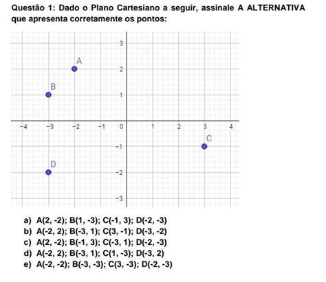 Questão 1 Dado O Plano Cartesiano A Seguir Assinale A Alternativa Que