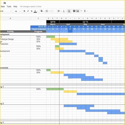 Agile Project Management Templates Free Of Agile Spreadsheet Template ...