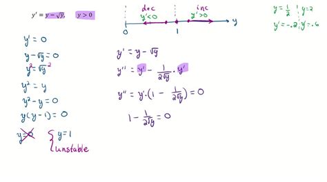 SOLVED In Exercises 9 12 Plot Some Trajectories Of The Given Equation