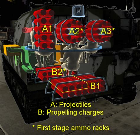 File Ammoracks Type Sph Png War Thunder Wiki Hot Sex Picture