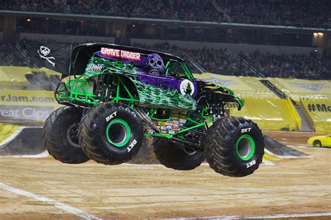 Spokane Wa Jan 25 27 Spokane Arena Monster Jam®