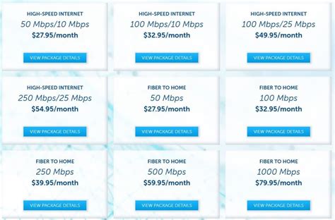 Internet Packages Which Htc Plan Is Best For You Htc