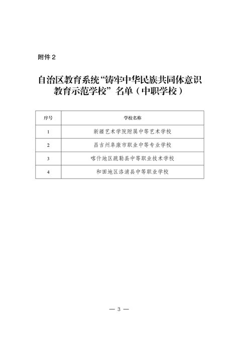 关于自治区教育系统“铸牢中华民族共同体意识教育示范学校”名单公示