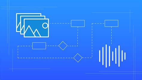 Adobe Research » AI Can Generate Realistic Sound for Video Clips