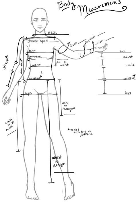 My Body Measurement Chart by vinsulalee on DeviantArt