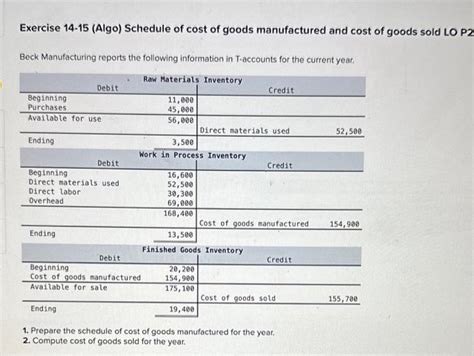 Solved Exercise 14 15 Algo Schedule Of Cost Of Goods