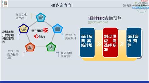 第四讲：如何编制人力资源预算（下） — 招聘预算、培训预算、其他预算 Youtube