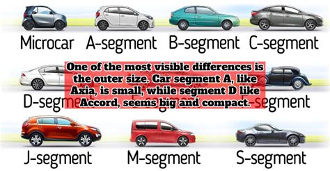 What Are The Differences Between Car Segments A B C And D