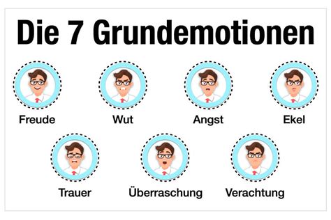 Körpersprache Bedeutung Beispiele Tabelle wie deuten