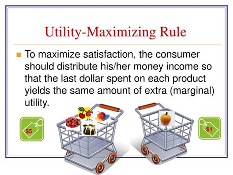 Ppt Chap Consumer Behavior Utility Maximization Powerpoint