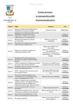 Calaméo Ville de Penmarc h Conseil municipal 24 mai 2023 Liste des