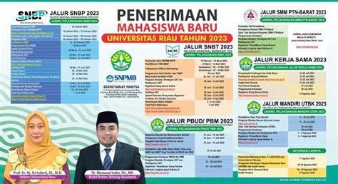 Pemprov Unri Buka Penerimaan Mahasiswa Baru Lewat Jalur Mandiri