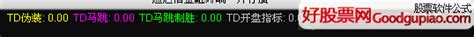狄马克 德马克 Td组合指标 通达信公式下载 好股网