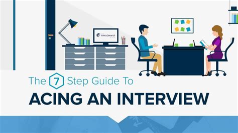 The 7 Step Guide To Acing An Interview Youtube