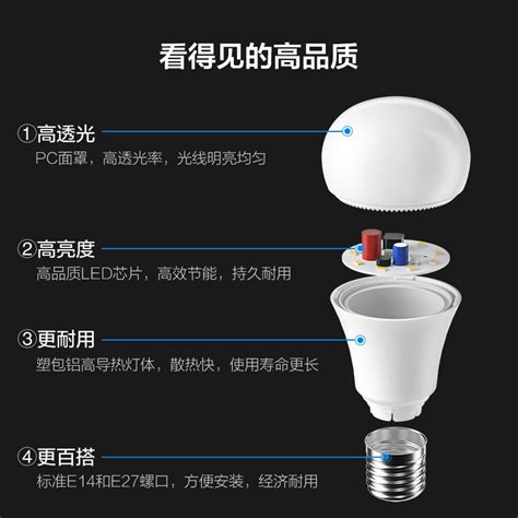 欧普led灯泡节能大螺口家用商用大功率光源超亮E27球泡E14螺旋 虎窝淘