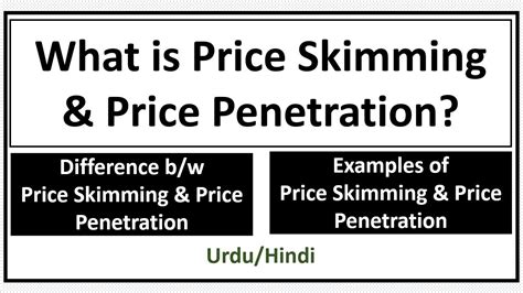 What Is Price Skimming Price Penetration What Is Skimming Pricing