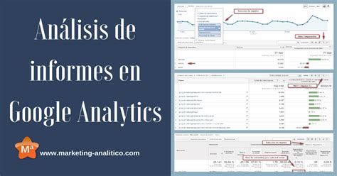 An Lisis De Informes En Google Analytics Marketing Anal Tico