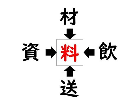 謎解き コレができれば漢字王 129 【レベル2】何の漢字が入るでしょう 簡単なのにわからない人続出 マイナビニュース