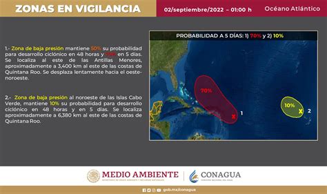 CONAGUA Clima on Twitter Seguimiento a dos zonas de BajaPresión