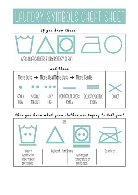 Laundry Symbols Cheat Sheet Printable Pdf Download