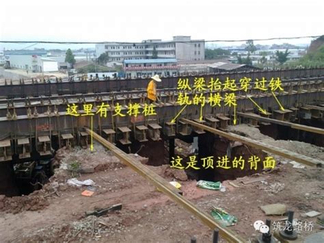 道路下穿铁路大型框架桥顶进施工图解 路桥施工 筑龙路桥市政论坛