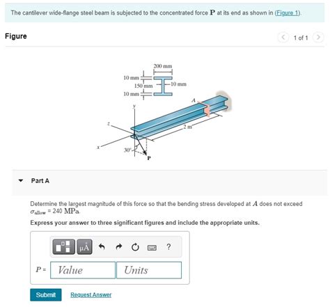 Solved The Cantilever Wide Flange Steel Beam Is Subjected To Chegg