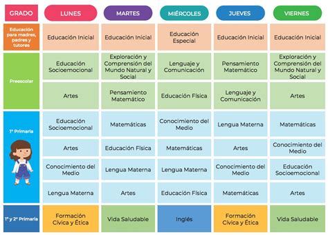 JN LIC JESÚS REYES HEROLES PROGRAMACIÓN PARA EDUCACIÓN PREESCOLAR