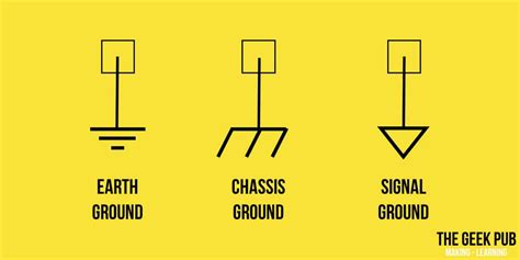 Types of Grounds: Earth Ground, Chassis Ground, Signal Ground - The Geek Pub