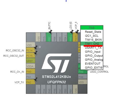 STM32 PWM Signal Generation Using HAL API