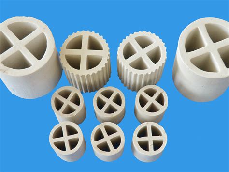 Ceramic Cross Partition Ring Yrx