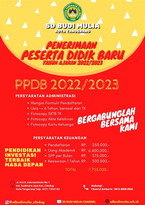 January 2022 Sd Budi Mulia Ciledug