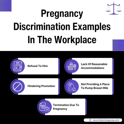 Pregnancy Discrimination Examples At Work Top 7 To Look For