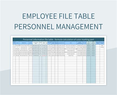 Free Employee File Table Templates For Google Sheets And Microsoft