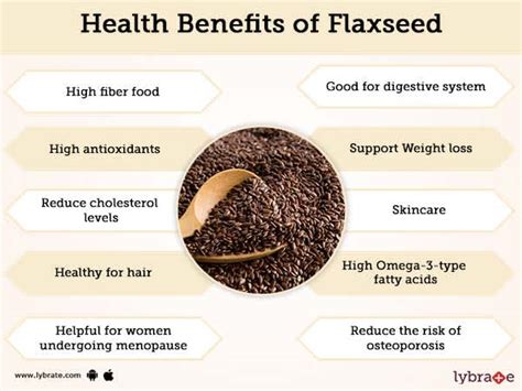 Flaxseed Benefits And Its Side Effects Lybrate