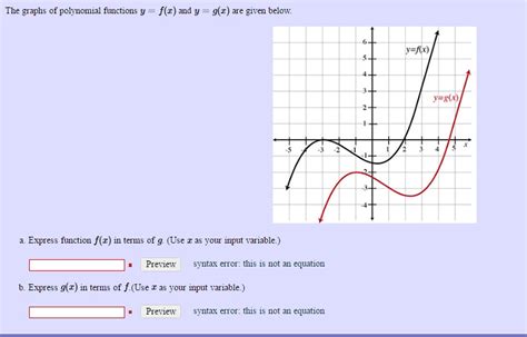 Solved The Graphs Of Polynomial Functions Y F X And Y Chegg