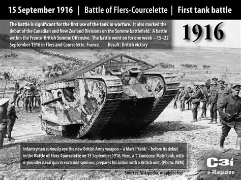 Battle of Flers–Courcelette - Alchetron, the free social encyclopedia