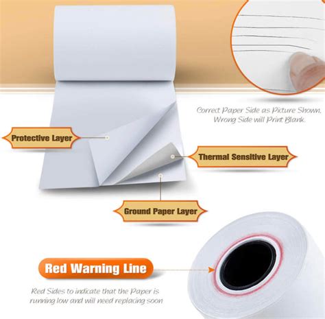 Thermal Paper(s) – POS Paper Depot