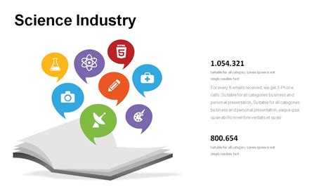 Science Themed PowerPoint Templates - Powerslides