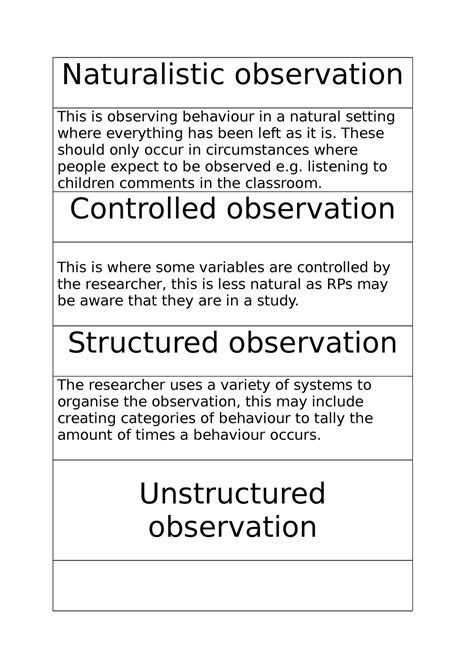 Key Terms Practise Naturalistic Observation This Is Observing