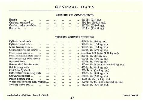 Lug Nut Torque Specs Discount Shopping Markettraders