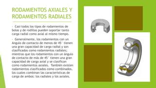 Trabajo De Rodamientos Ppt