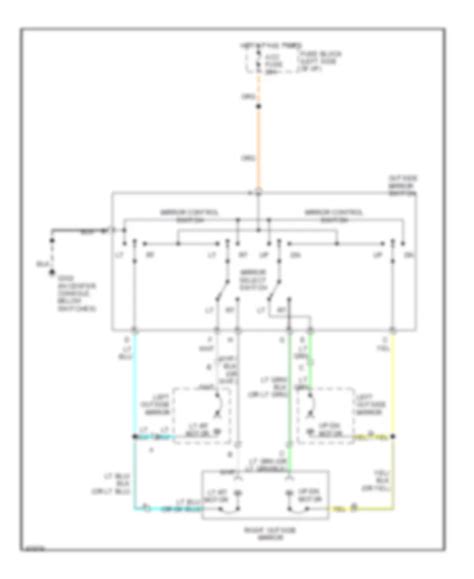 All Wiring Diagrams For Chevrolet Camaro Rs 1991 Wiring Diagrams For Cars