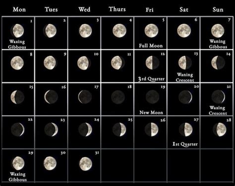 New Moon May Philippines Anjela Merilyn