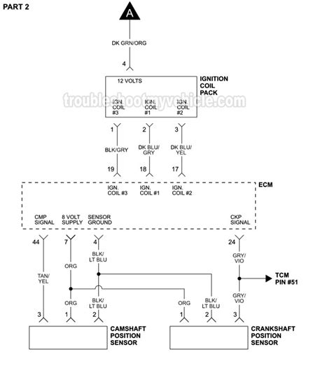 2003 Dodge Caravan Wiring Diagrams Wiring Diagram