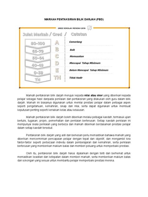 Markah Pentaksiran Bilik Darjah Pbd Pdf