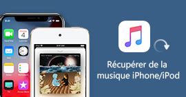 Comment Mettre De La Musique Sur IPod Avec Ou Sans ITunes