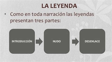 Las Leyendas Caracteristicas Tipos Elementos Y Estructura Con Ejemplos